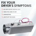 5301EL1001A LG dryer heating element assembly replacement – fits DLE2512W DLEX5000W Kenmore Elite 796 series, replaces AP4439759 PS3527790
