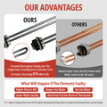 EWH-01 water heater set